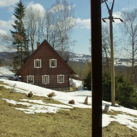 Diana Витковице